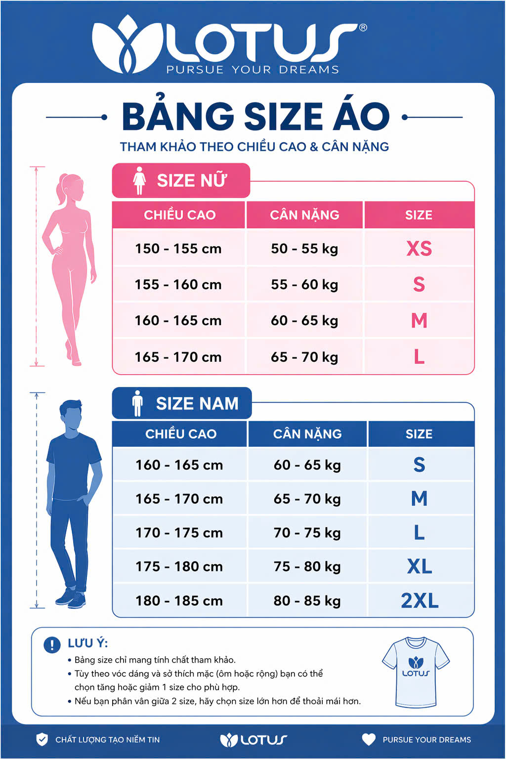 bảng size quần áo